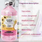 Koncentrált parfüm ruhamosáshoz, 250 ml és illatosított víz vasaláshoz, 1 l, Pure Garden - Kép 5